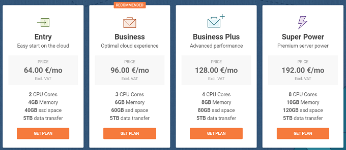 preços alojamento cloud siteground