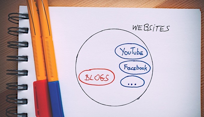 blog vs site